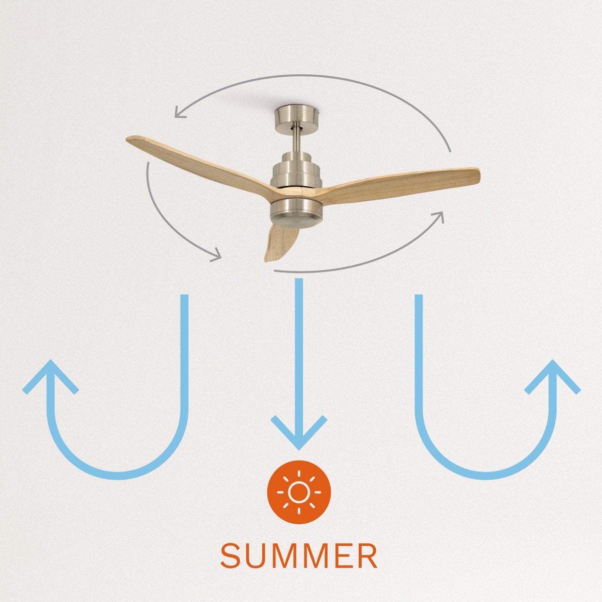 Create - Wind Stylance Ceiling Fan 40w Silent Ø132 Cm /With Remote Control / 6 Speeds / Summer/winter Function / Nickel (Without Light)
