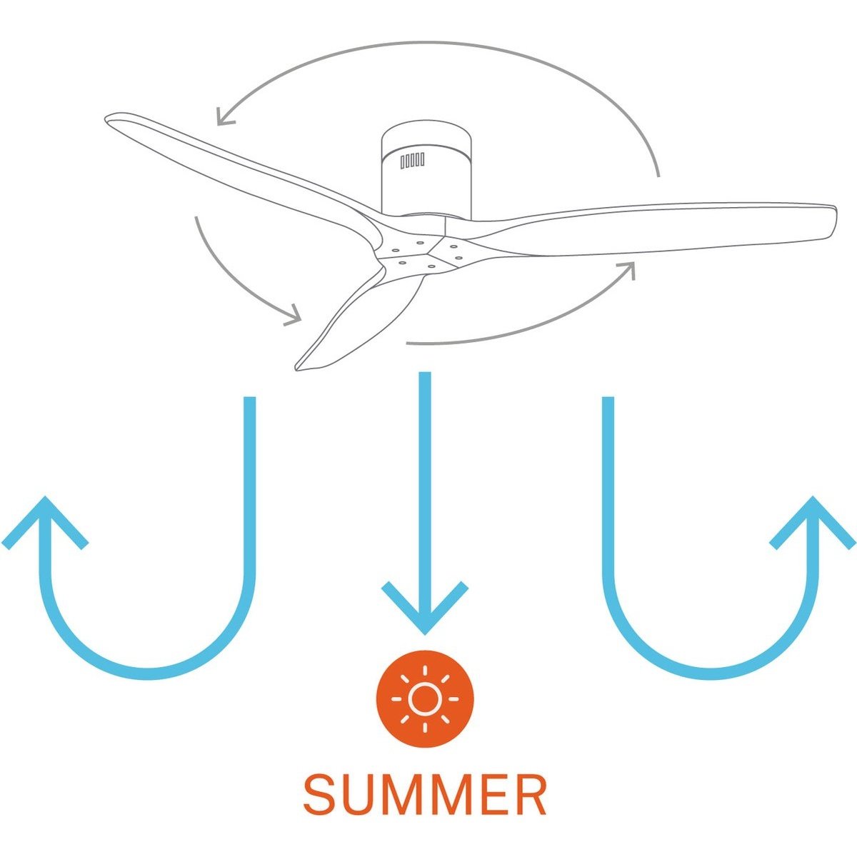 Create - Windcalm Dc-silent Ceiling Fan Winter/summer Function White Transparent / 132 Cm /6 Speeds