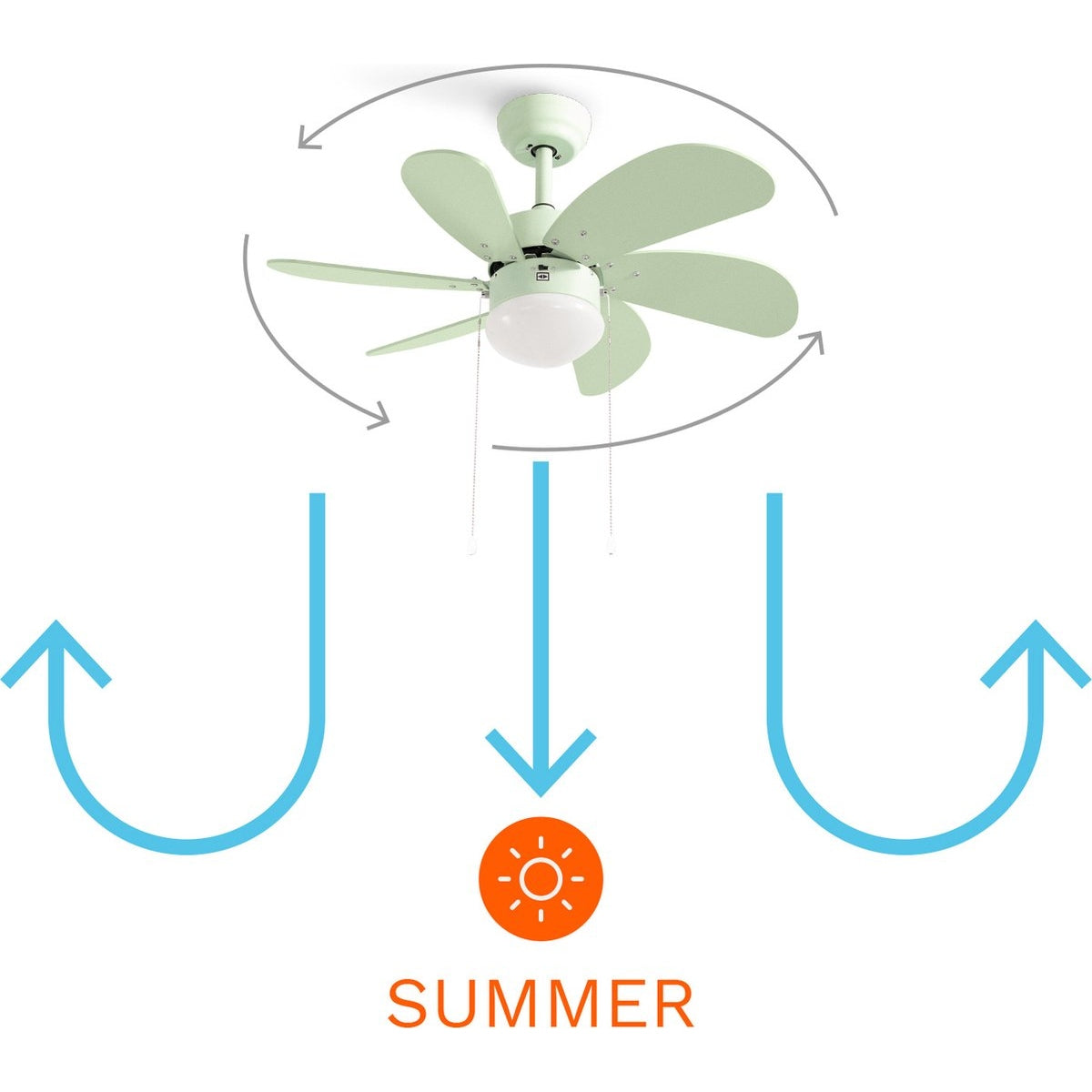 Create - Windlight Easy Ceiling Fan 53w Silent Ø86 Cm / 3 Speeds / Summer Winter Function ( With Light )