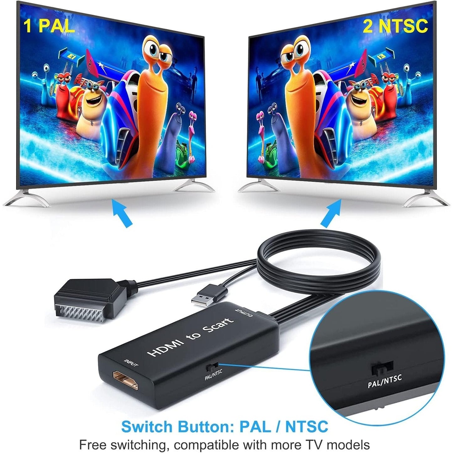 Ozvavzk - HDMI to Scart Adapter
