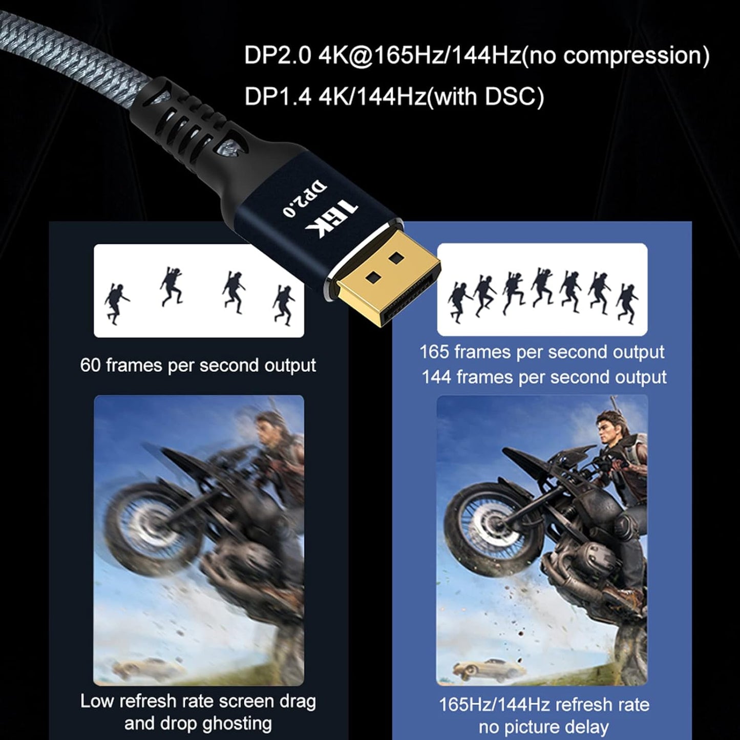 Angusplay - 16K DisplayPort 2.0 Cable 5m