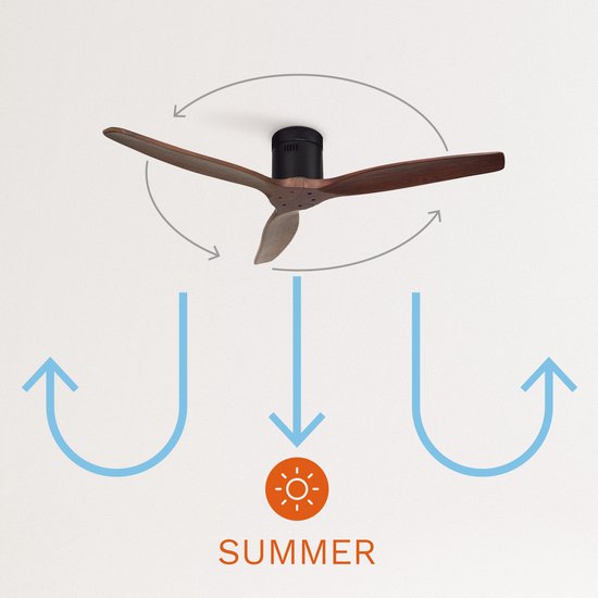 Create - WindCalm Ultrasilent Ceiling Fan 132cm With Winter/Summer Function / Remote Control