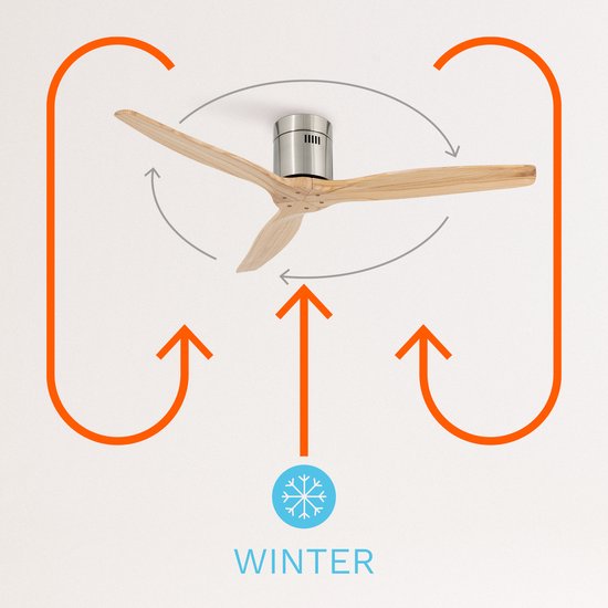 Create - Windcalm Dc - Ultra-quiet Ceiling Fan 132cm With Winter/summer Function - 6 Speeds