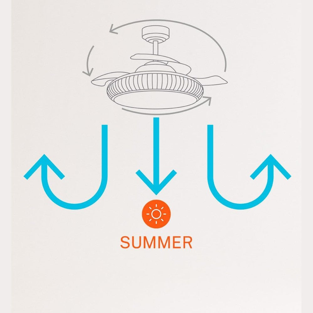 CREATE - Windclear Ceiling Fan with Lighting White Oval with WiFi Remote Control 6 Speed Diameter 107 cm