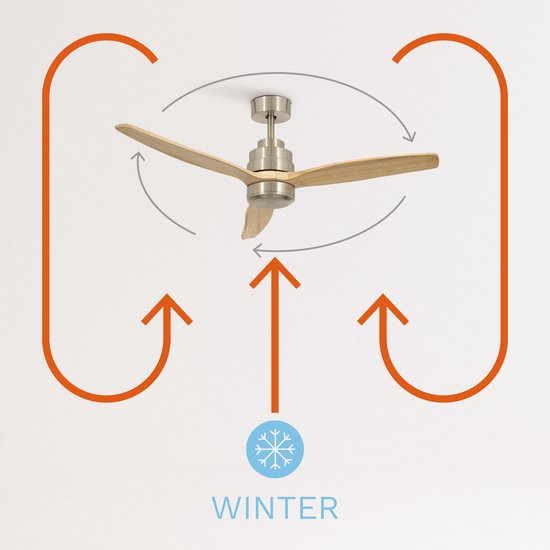 Create - WindStylance Ceiling Fan 40w Silent Ø132 Cm /With Remote Control / 6 Speeds / Summer/winter Function / Nickel (Without Light)