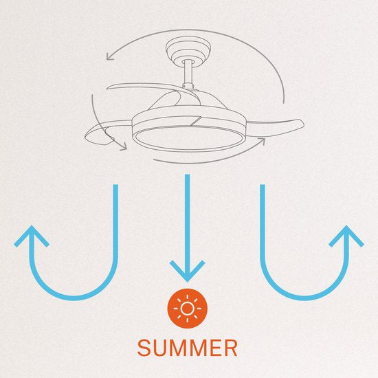 CREATE - WIND CLEAR - Silent ceiling fan 40W Ø107 cm - Black & Dark wood - With light