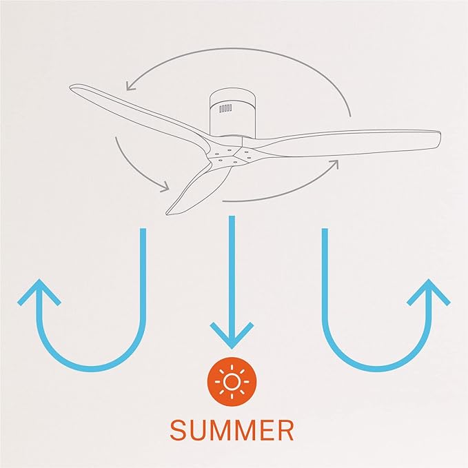 CREATE - Windcalm DC Ceiling Fan White Dark Wood Wings with Light Silent Dimmable Light Timer WiFi Power 40W Diameter 132 cm (With Light)