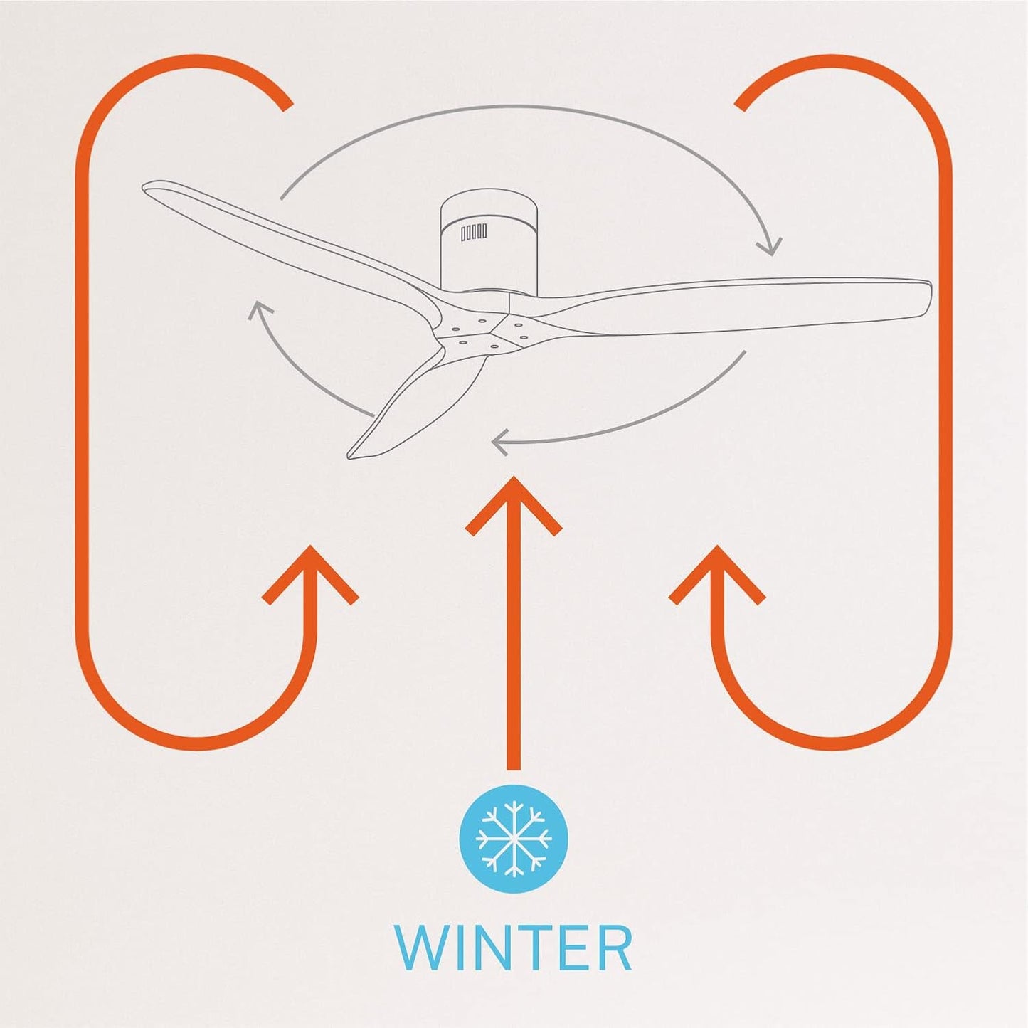 CREATE - Windcalm DC Ceiling Fan White Dark Wood Wings with Light Silent Dimmable Light Timer WiFi Power 40W Diameter 132 cm (With Light)