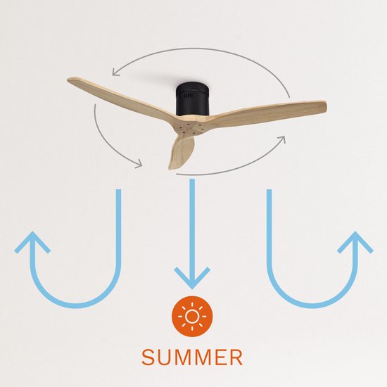 Create - Windcalm Dc - Ultra-quiet Ceiling Fan 132cm With Winter/summer Function - Remote Control - 6 Speeds