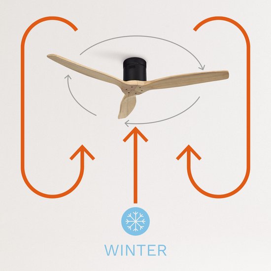 Create - Windcalm Dc - Ultra-quiet Ceiling Fan 132cm With Winter/summer Function - Remote Control - 6 Speeds