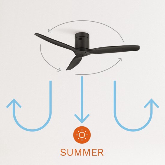 Create - Windcalm Ceiling Fan 40w Silent Ø132 Cm - 6 Speeds / Summer/winter Function