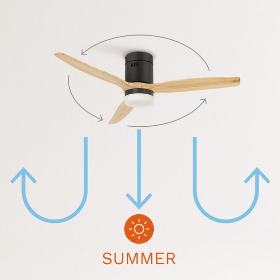 Create - Windcalm Ceiling Fan 132cm - Black with Natural Wood - Winter/summer Function 6 Speeds ( With Light )