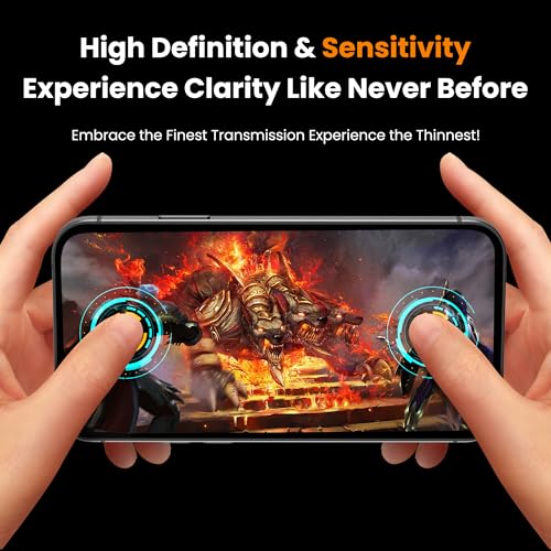 Sovarcate - iPhone 15 Plus Screen Protector 3-Pack & Camera Lens Protector, HD Clarity, 9H Hardness