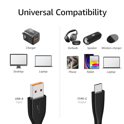 Tozo - USB-C to USB-A Charging Cable, 480Mbps Speed, Fast Charging, 1M Durable Weave
