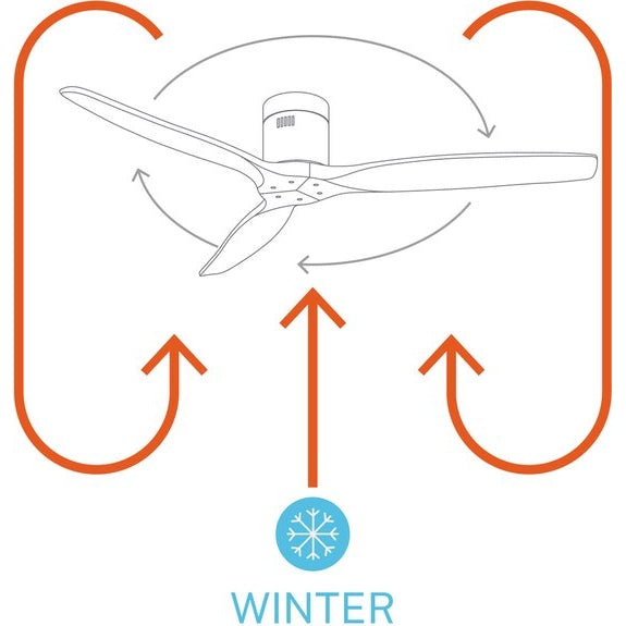 Create - Windcalm Dc-silent Ceiling Fan Winter/summer Function White Transparent - 6 Speeds (With Light)