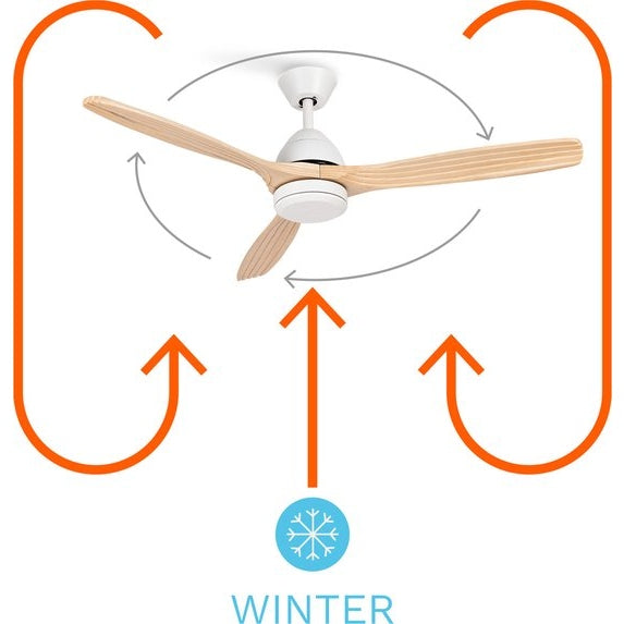 Create - WindCup Ceiling Fan 40w Silent 132 Cm/ 6 Speeds / Summer Winter Function (Without Light)