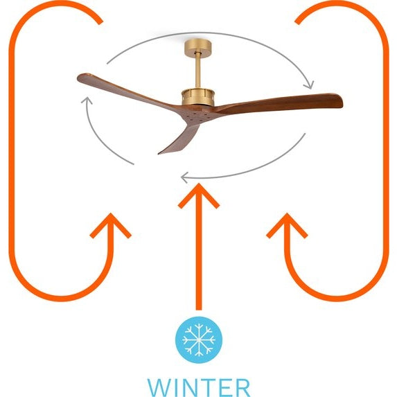Create - WindLarge Dc - Ultra-quiet Xl 40 W Dc Ceiling Fan / Gold with Dark Wood
