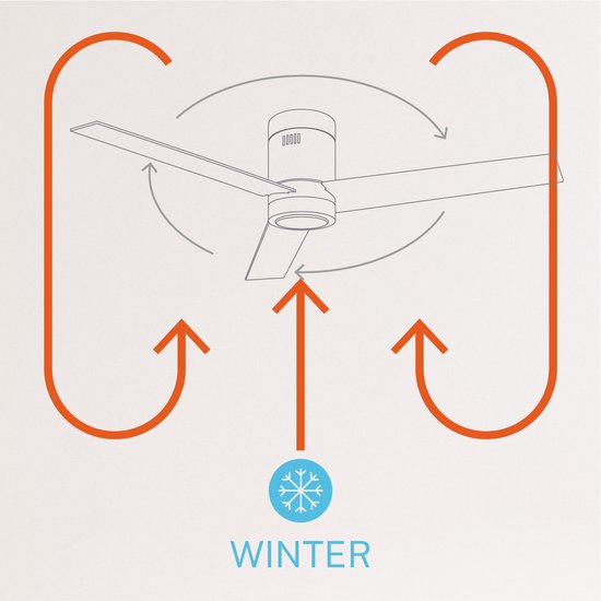 Create - Wind Minimal Ceiling Fan 40w Silent Ø132 Cm / Black/ (With Light)