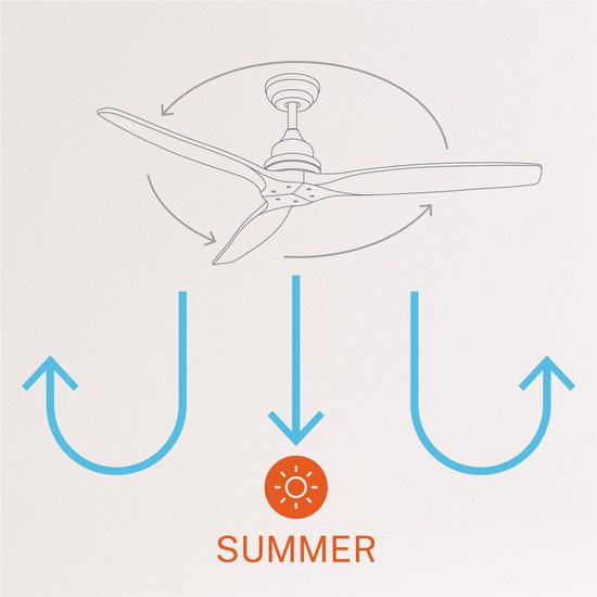 Create - Windwood 75w Silent Ceiling Fan Ø132 Cm / White And Natural Wood