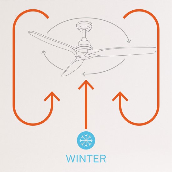 Create - Windwood 75w Silent Ceiling Fan Ø132 Cm / White And Natural Wood
