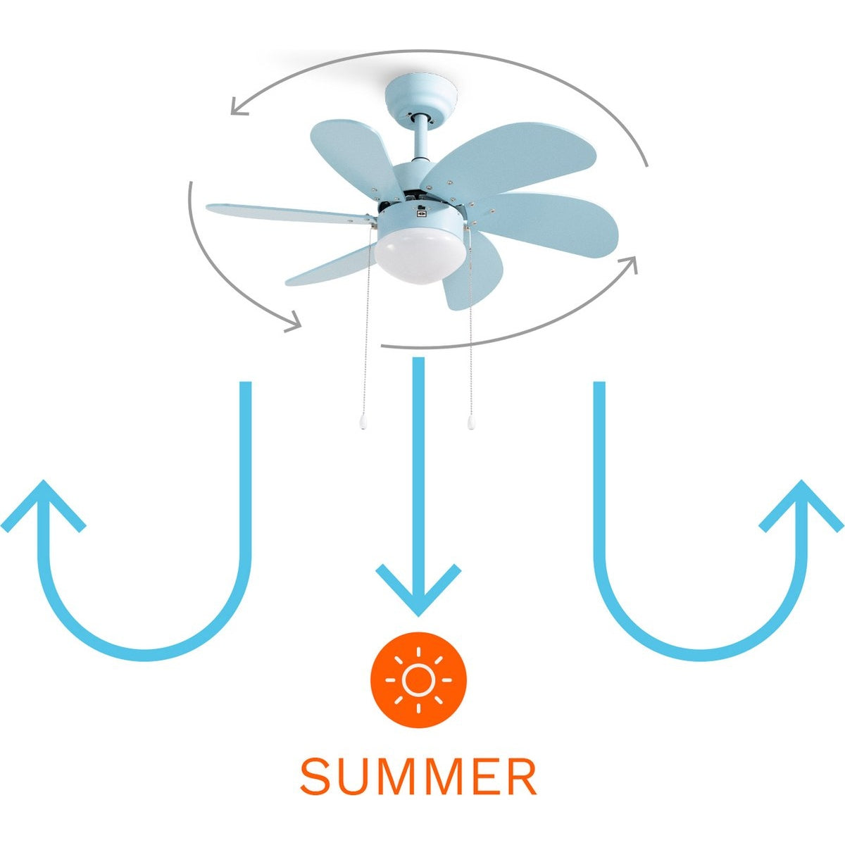 Create - Windlight Easy Ceiling Fan 53w Silent Ø86 Cm / 3 Speeds / Summer Winter Function (With Light)