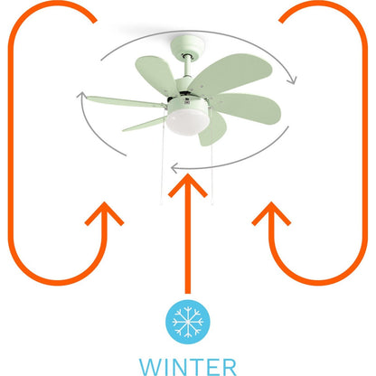 Create - Windlight Easy Ceiling Fan 53w Silent Ø86 Cm / 3 Speeds / Summer Winter Function ( With Light )