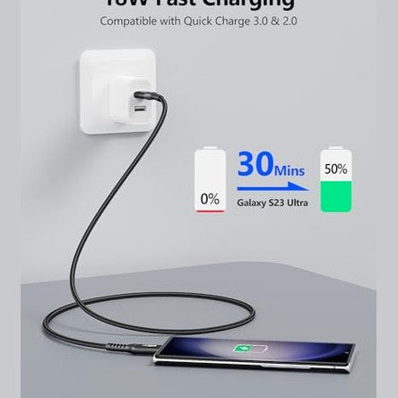 Sunguy 10gbps Usb C Cable for Android Auto & Iphone 16 - Fast Charging