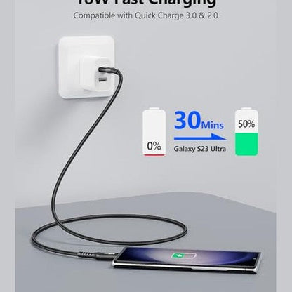 Sunguy 10gbps Usb C Cable for Android Auto & Iphone 16 - Fast Charging