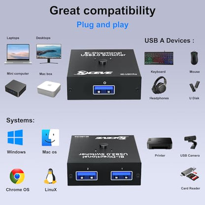 Mleeda Usb 3.0 Switch Selector - Share 1 Device Between 2 Computers Easily
