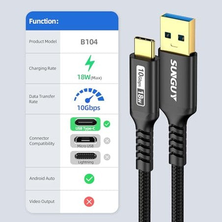 Sunguy 10gbps Usb C Cable for Android Auto & Iphone 16 - Fast Charging