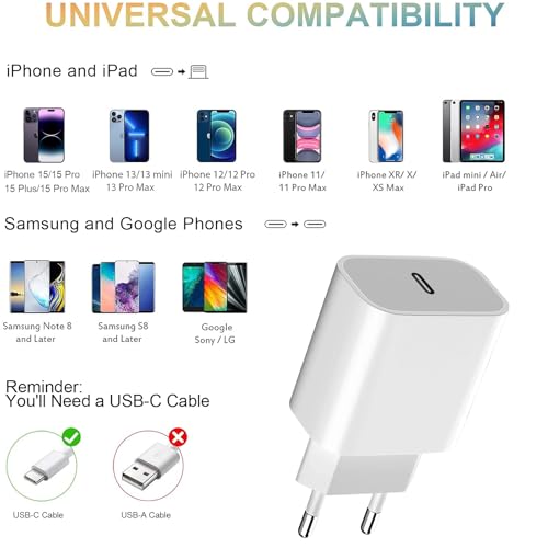 Mijun 20w Usb C Charger for Iphone & Samsung - Fast Charging