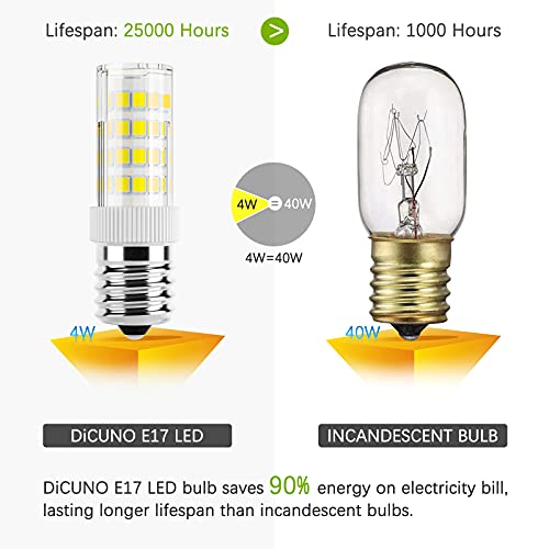 Dicuno E17 Led Bulb, Appliance Bulbs, 400lm Brightness