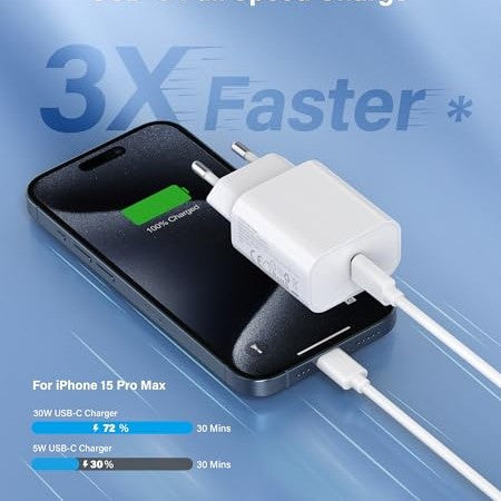 Bhhb Pd 3.0 I-phone 30w Usb C Charger - Fast Charging for Iphone & Ipad