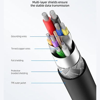 Sunguy Usb 3.0 Cable Short, 0.3 M, Compatible With Usb Devices, Super Speed 5 Gbps