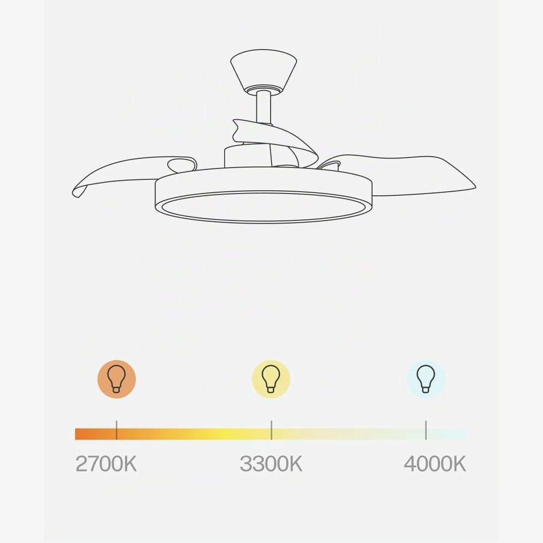 CREATE Smart Ceiling Fan with Light and Wifi Control