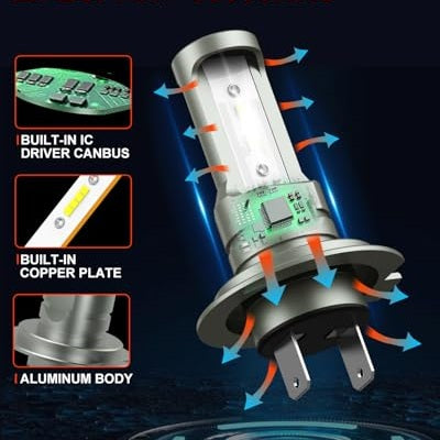 Ypsnh H7 Led Bulbs - 20000Lm Brightness, 6500K White Light, Easy Installation
