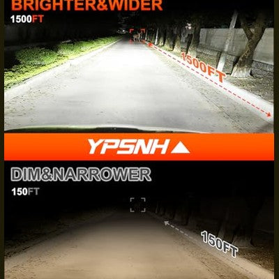 Ypsnh H7 Led Bulbs - 20000Lm Brightness, 6500K White Light, Easy Installation
