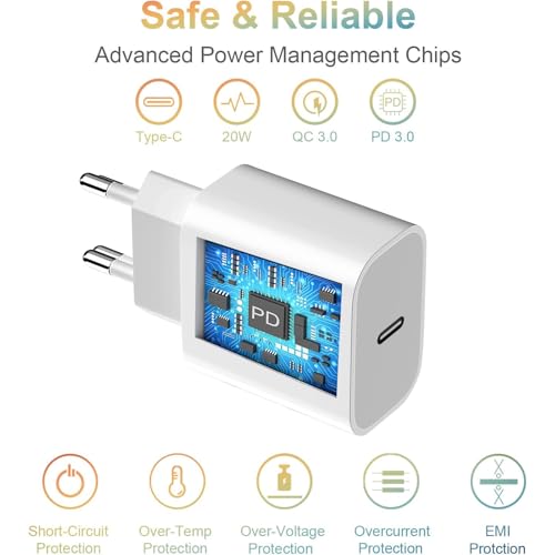 Mijun 20w Usb C Charger for Iphone & Samsung - Fast Charging