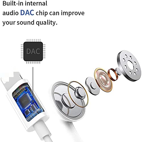 Generic Wired Earbuds For Iphone 12 Pro With Noise Cancellation