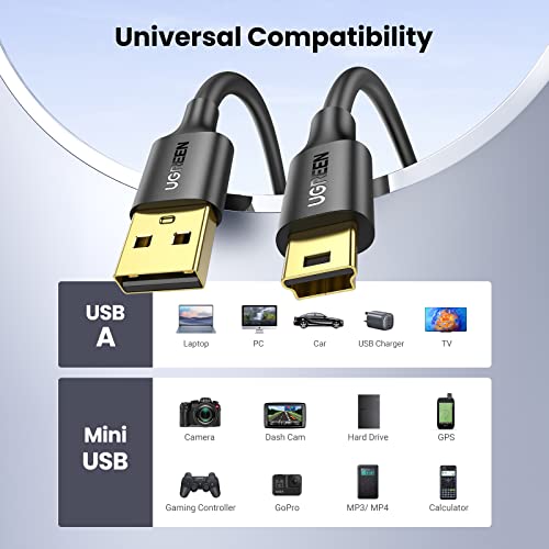 Ugreen Mini Usb Cable 3m - Compatible With Garmin Gps & More