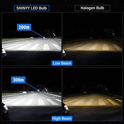 Shinyy H11 H8 H9 Led Headlight Bulbs - 400% Brighter Vision