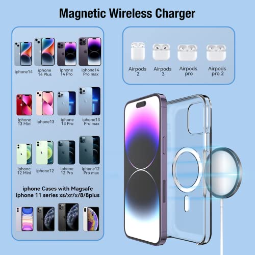 Urbbalume Magsafe Usb C Charger - 15w Fast Charging for Iphone 17 & More