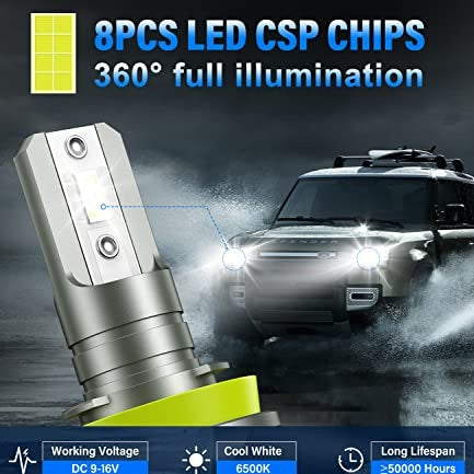 Shinyy H11 H8 H9 Led Headlight Bulbs - 400% Brighter Vision