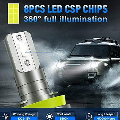 Shinyy H11 H8 H9 Led Headlight Bulbs - 400% Brighter Vision