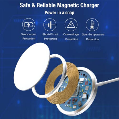 Urbbalume Magsafe Usb C Charger - 15w Fast Charging for Iphone 17 & More