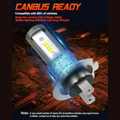 Ypsnh H7 Led Bulbs - 20000Lm Brightness, 6500K White Light, Easy Installation