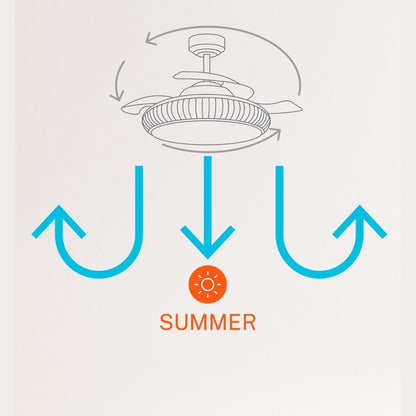 CREATE - Windclear Ceiling Fan with Lighting White Oval with WiFi Remote Control 6 Speed Diameter 107 cm