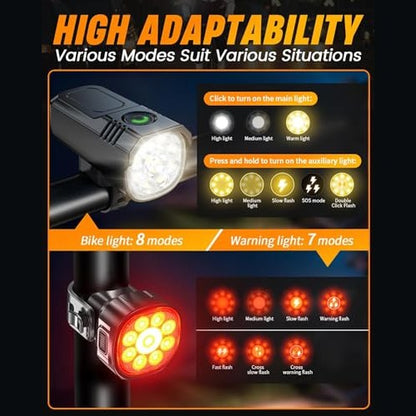 Victoper Bike Lights - Front And Back, 10000 Lumen, Super Bright