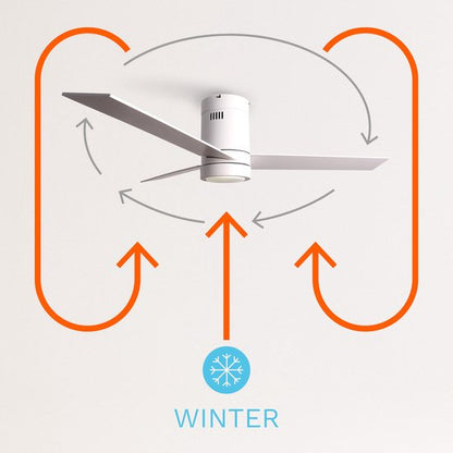 CREATE - WINDLIGHT MINIMAL DC - 40W Quiet Ceiling Fan - Ceiling Fan with Remote Control - 6 Speeds - Timer - Summer/Winter Function(with light)