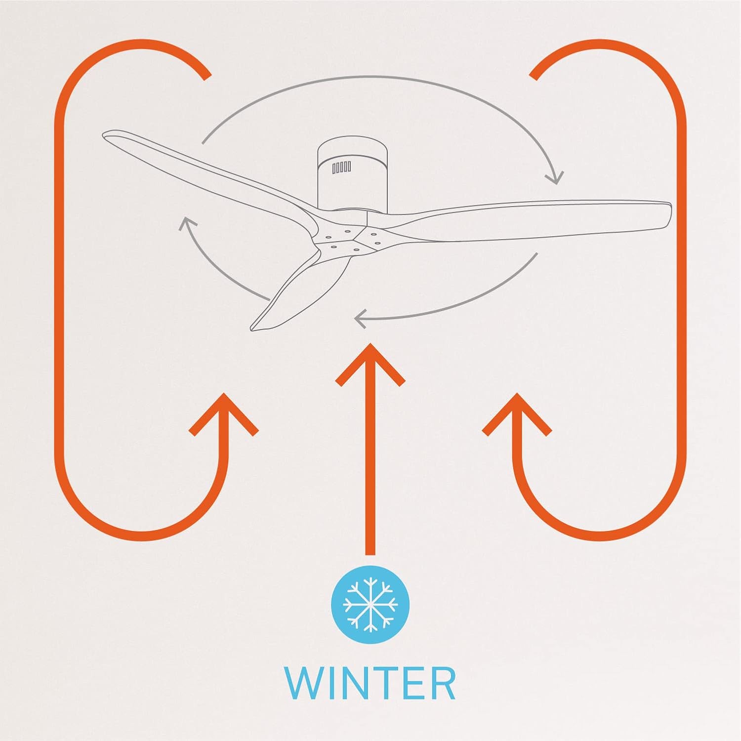 CREATE - Windcalm DC Ceiling Fan White Dark Wood Wings with Light Silent Dimmable Light Timer WiFi Power 40W Diameter 132 cm (With Light)